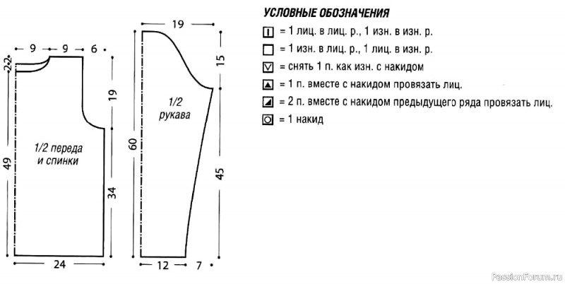 Лиловая кофта с узором косы спицами