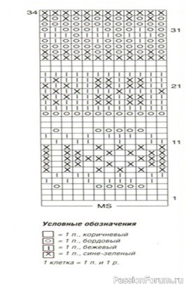 Оригинальное пончо с напульсниками