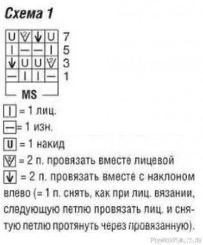 Ажурная кофта с аппликацией &laquo;Пальма&raquo; спицами