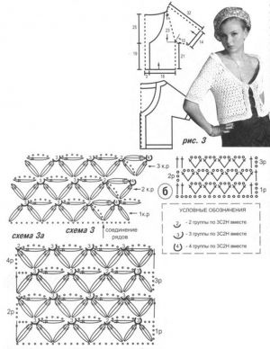 Схема вязания и выкройка