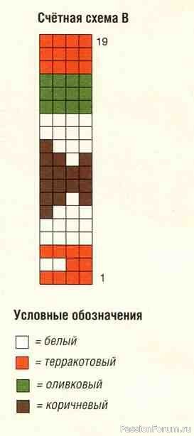 Жаккардовые носки