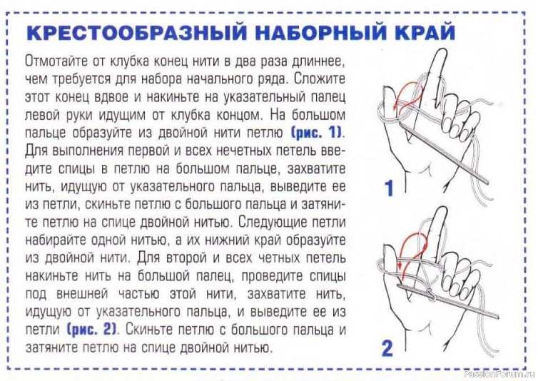 Пончо со шлицами и помпонами
