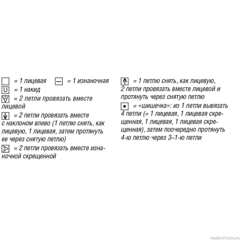 Схема вязания женского джемпера