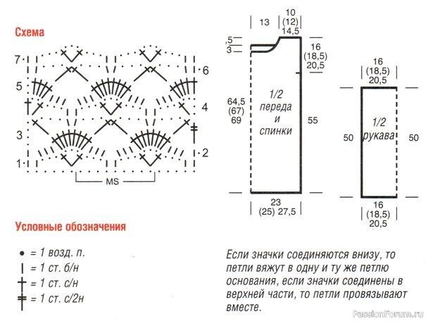 Кружевная туника для пляжа