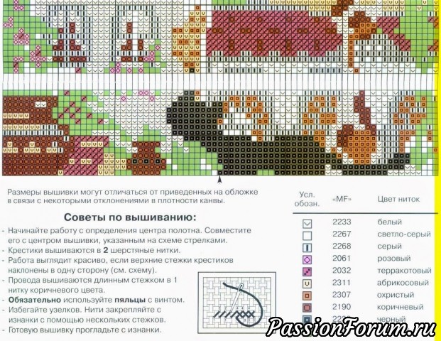 Город и кошки. Схема вышивки. Лето