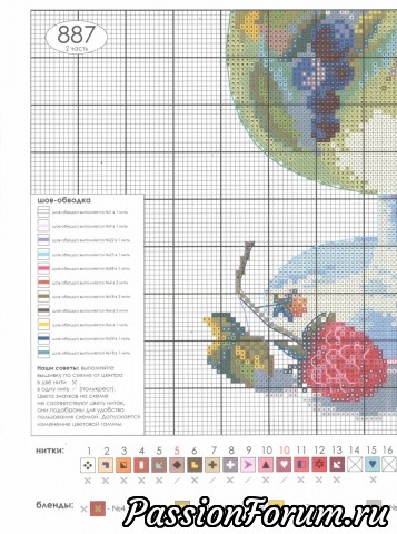 Схема вышивки Ягодный ликер по мотивам картины А.Бесединой. фир .Овен