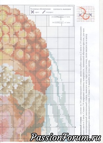 Схема вышивки крестом Боярыня от фир .Чудесная игла