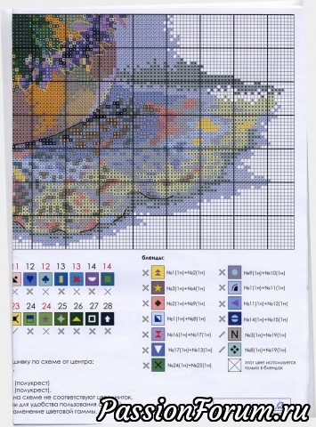 Схема вышивки Лазоревый звон от фир.Овен