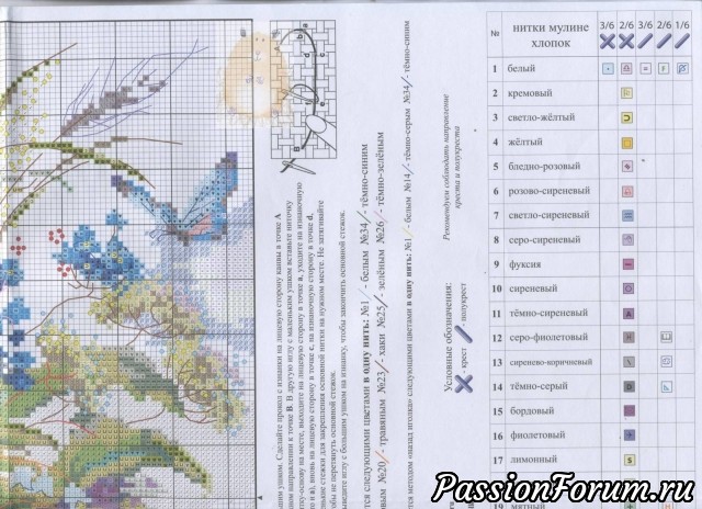 Схема вышивки крестом "Ласковый май" от фир."Чудесная игла"
