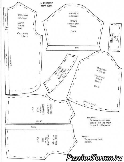 Книга костюм 1788-1988 с выкройками на Барби