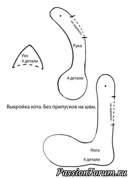 Текстильная игрушка. Коты