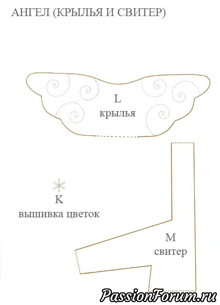 Тильд много не бывает Выкройки