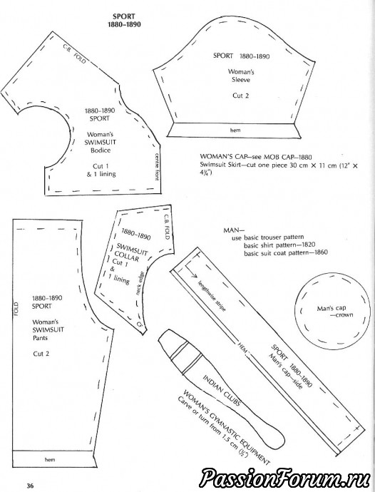 Книга костюм 1788-1988 с выкройками на Барби