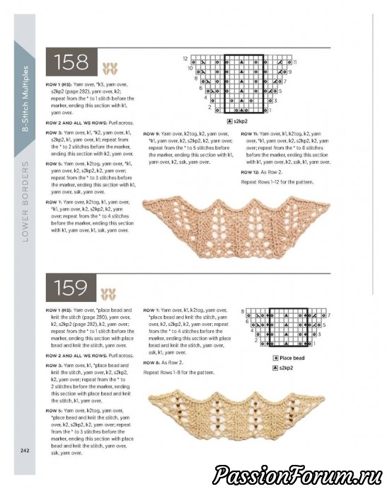 Книга по вязанию шали от Мелиссы Липман часть 3