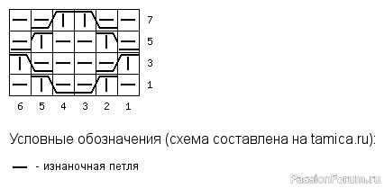 КРАСИВЫЙ И СУПЕР 