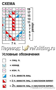 Ажурный кардиган с короткими рукавами