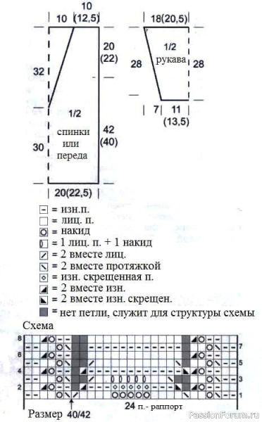 Белый ажурный пуловер из немецкого журнала Online