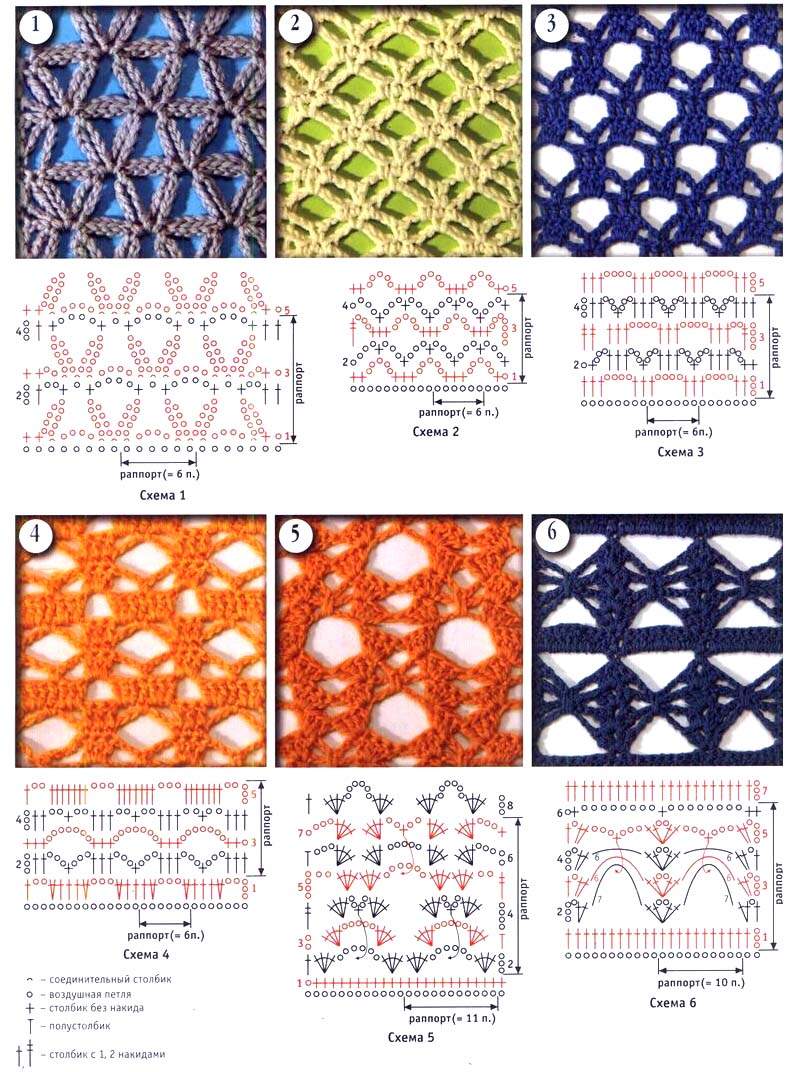 Вязание простых узоров для начинающих - полное описание разных схем вязания