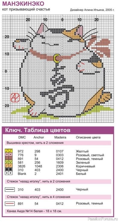 Несложные схемки из моих хомячьих закромов Несложные схемки из моих хомячьих закромов