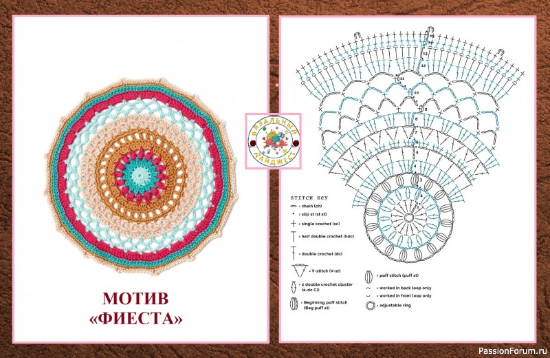 КРУГЛЫЕ МОТИВЫ &laquo;МАНДАЛЫ&raquo; КРЮЧКОМ. ОТ ПРОСТОГО К БОЛЕЕ СЛОЖНОМУ.