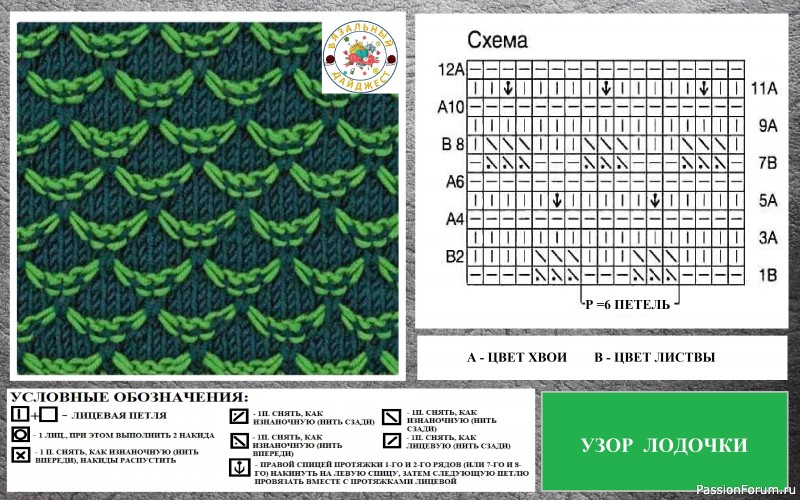 КОПИЛКА ВЯЗАЛЬЩИЦЫ! МНОГОЦВЕТЬЕ УЗОРОВ СО СНЯТЫМИ ПЕТЛЯМИ СПИЦАМИ.