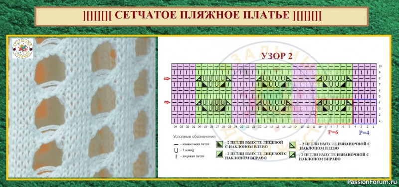 СЕТЧАТОЕ ПЛЯЖНОЕ ПЛАТЬЕ! КАК ВЯЗАТЬ БОЛЬШИЕ ДЫРКИ В АЖУРНЫХ УЗОРАХ СПИЦАМИ.