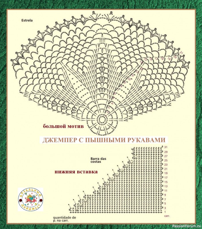 СОВРЕМЕННОЕ ПРИМЕНЕНИЕ ВЯЗАНЫХ САЛФЕТОК В МОДЕЛЯХ КРЮЧКОМ.