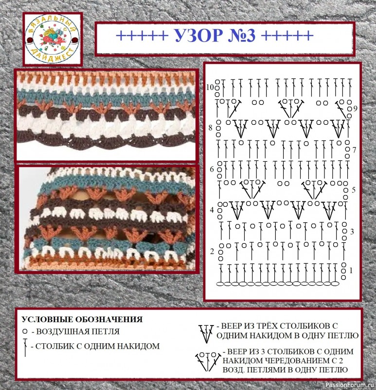 КОНТРАСТНЫЕ ПОЛОСКИ КРЮЧКОМ ОТ Ulla Johnson! Одна схема &ndash; несколько моделей из хлопковой пряжи.