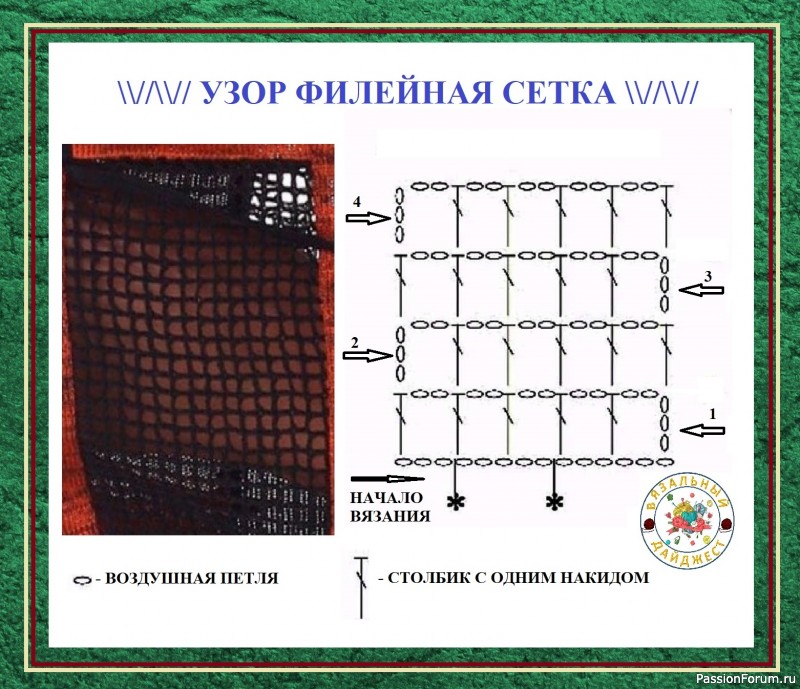 УТОНЧЁННОСТЬ В ПРОСТОТЕ! ЮБКА ОРИГИНАЛЬНОГО КРОЯ СПИЦАМИ И КРЮЧКОМ.