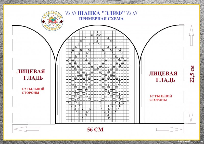 МОДНЫЙ КОМПЛЕКТ ШАПКА, БАКТУС И ВАРЕЖКИ - ВЯЖЕМ СПИЦАМИ ЛЕГКО.