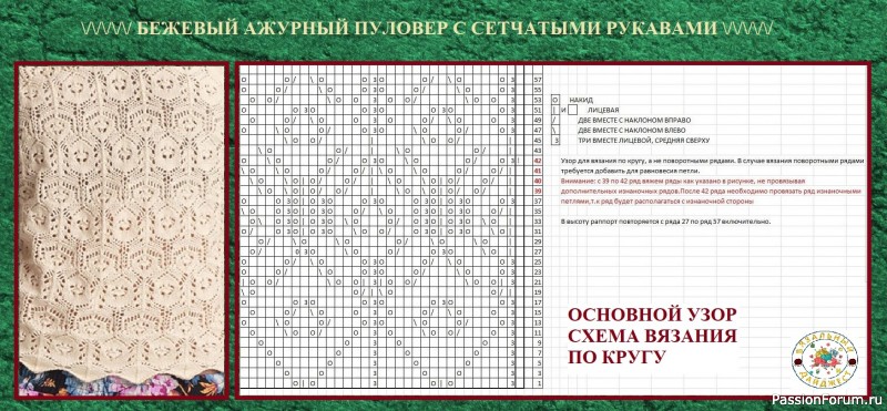ОСВЕЖАЮЩИЙ БЕЖЕВЫЙ &ndash; ОКУТАЕТ НЕЖНОСТЬЮ И АЖУРОМ. Летний пуловер спицами.