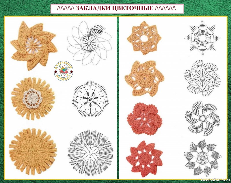 Схема вязания закладки