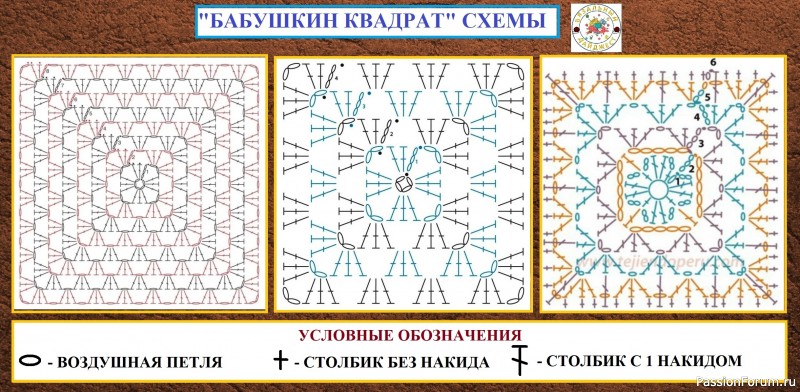 МОТИВ «БАБУШКИН» КВАДРАТ + ТКАНЬ! ВАРИАНТЫ СОВМЕЩЕНИЯ В ЛЕТНИХ МОДЕЛЯХ.