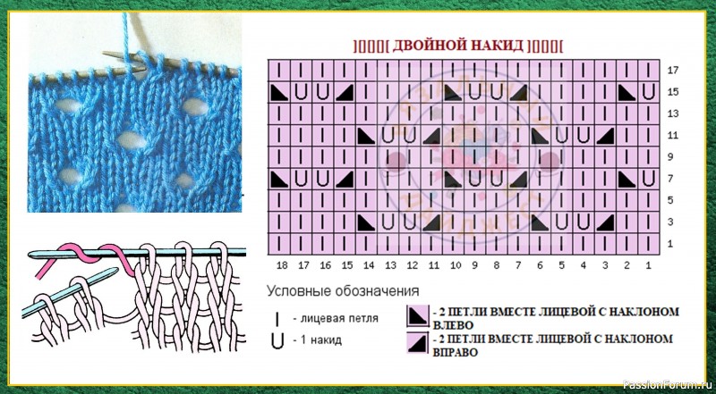 СЕТЧАТОЕ ПЛЯЖНОЕ ПЛАТЬЕ! КАК ВЯЗАТЬ БОЛЬШИЕ ДЫРКИ В АЖУРНЫХ УЗОРАХ СПИЦАМИ.