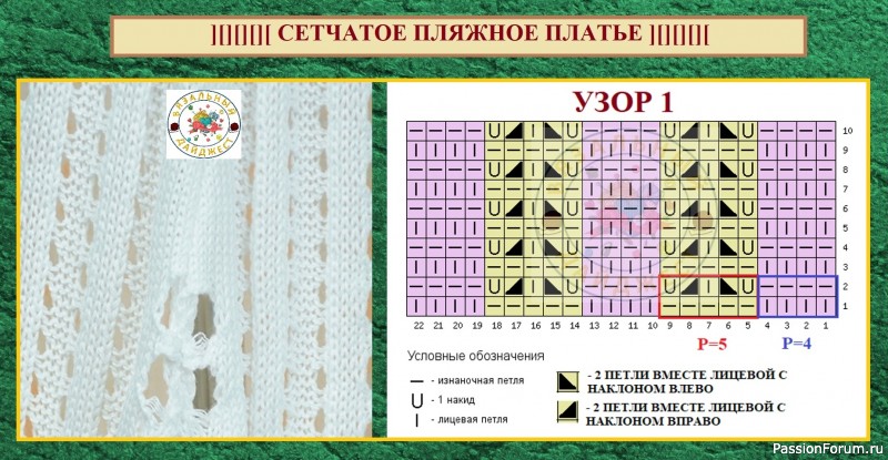 СЕТЧАТОЕ ПЛЯЖНОЕ ПЛАТЬЕ! КАК ВЯЗАТЬ БОЛЬШИЕ ДЫРКИ В АЖУРНЫХ УЗОРАХ СПИЦАМИ. СЕТЧАТОЕ ПЛЯЖНОЕ ПЛАТЬЕ! КАК ВЯЗАТЬ БОЛЬШИЕ ДЫРКИ В АЖУРНЫХ УЗОРАХ СПИЦАМИ.