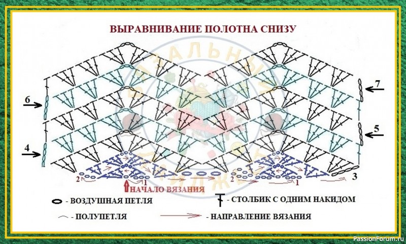 ПРОСТАЯ ИДЕЯ В СТИЛЬНЫХ ОБРАЗАХ ОТ JlL SANDER! Две модели крючком любимым узором.