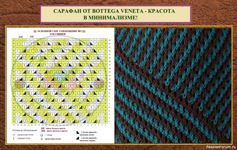 САРАФАН ОТ BOTTEGA VENETA - КРАСОТА В МИНИМАЛИЗМЕ! Ажурные двухцветные полосы спицами. САРАФАН ОТ BOTTEGA VENETA - КРАСОТА В МИНИМАЛИЗМЕ! Ажурные двухцветные полосы спицами.