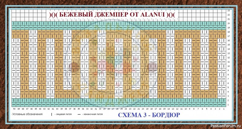 БЕЖЕВАЯ ЭКЗОТИКА! РЕЛЬЕФНЫЕ УЗОРЫ ОТ ALANUI.