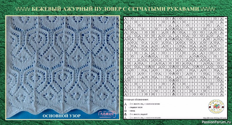 ОСВЕЖАЮЩИЙ БЕЖЕВЫЙ &ndash; ОКУТАЕТ НЕЖНОСТЬЮ И АЖУРОМ. Летний пуловер спицами.