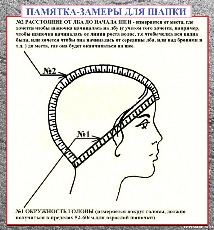 МОДНЫЙ КОМПЛЕКТ ШАПКА, БАКТУС И ВАРЕЖКИ - ВЯЖЕМ СПИЦАМИ ЛЕГКО.