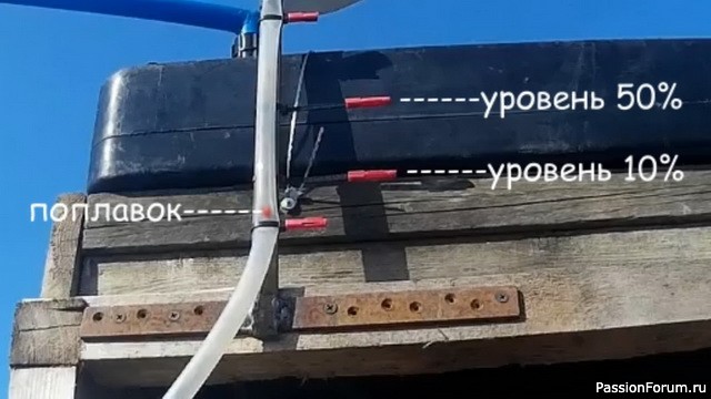Летний душ на даче своими руками.