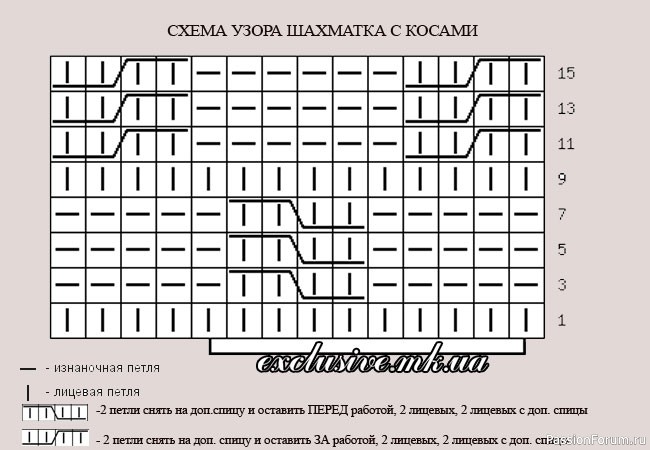 Детская туника спицами из остатков пряжи