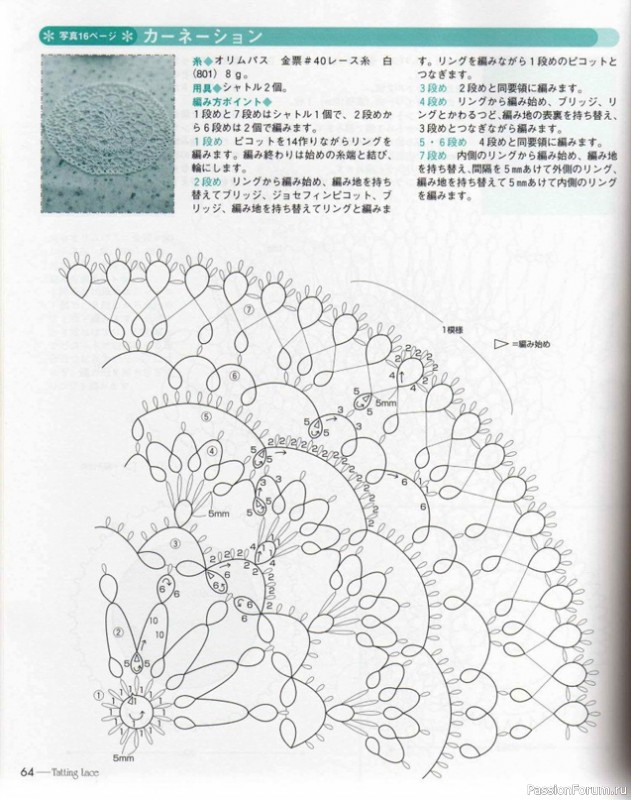 Книга "Nueva_carpeta Tatting Lace". Много схем