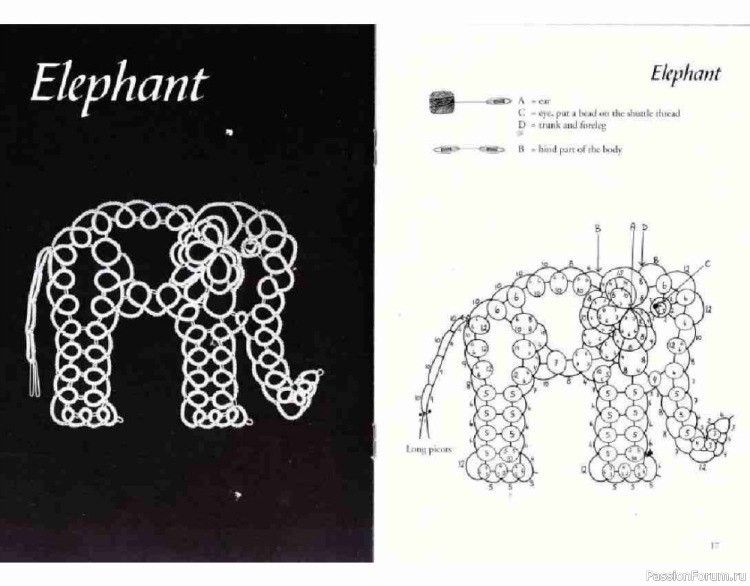 Журнал "Tatted animals". Схемы животных