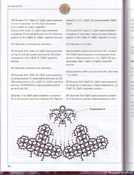 Книга Лин Мортон "Фриволите"