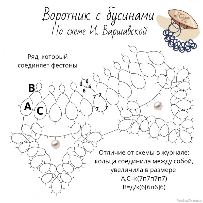 Воротник с бусинами по схеме И. Варшавской. Описание.