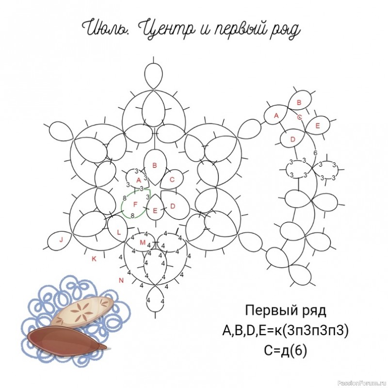 Салфетка "Июль". Схема.