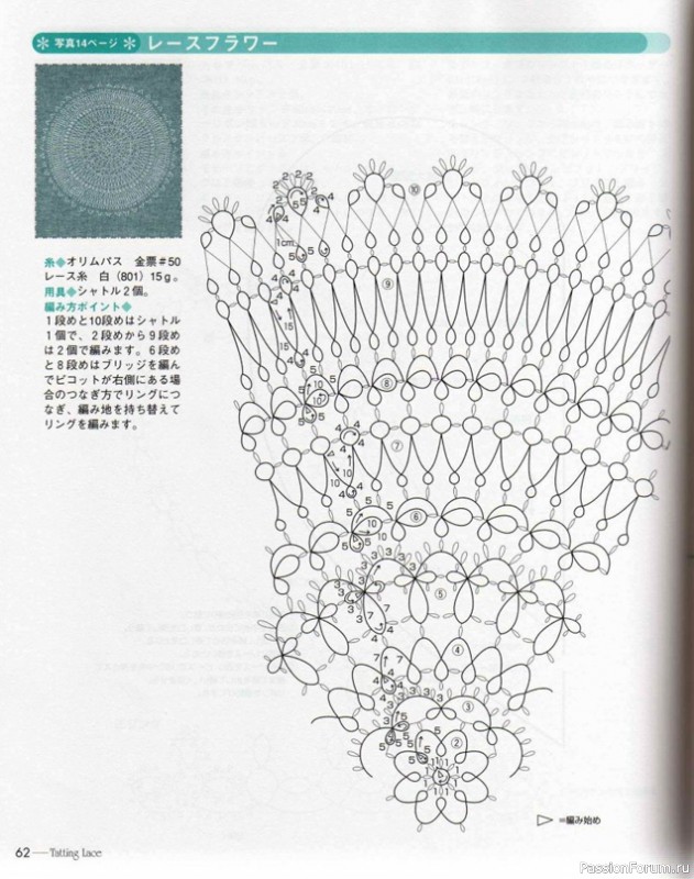 Книга "Nueva_carpeta Tatting Lace". Много схем