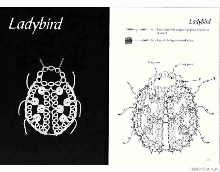 Журнал "Tatted animals". Схемы животных