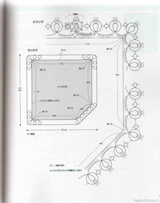 Книга "Nueva_carpeta Tatting Lace". Много схем